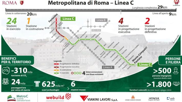 Webuild: da Napoli a Riyadh e Roma, tre nuovi progetti per la mobilit&agrave; urbana