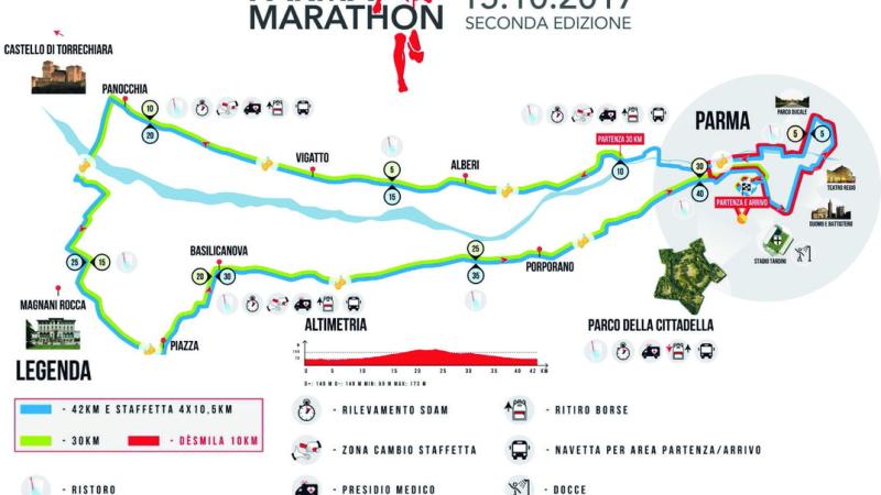 Parma Marathon, su il sipario
